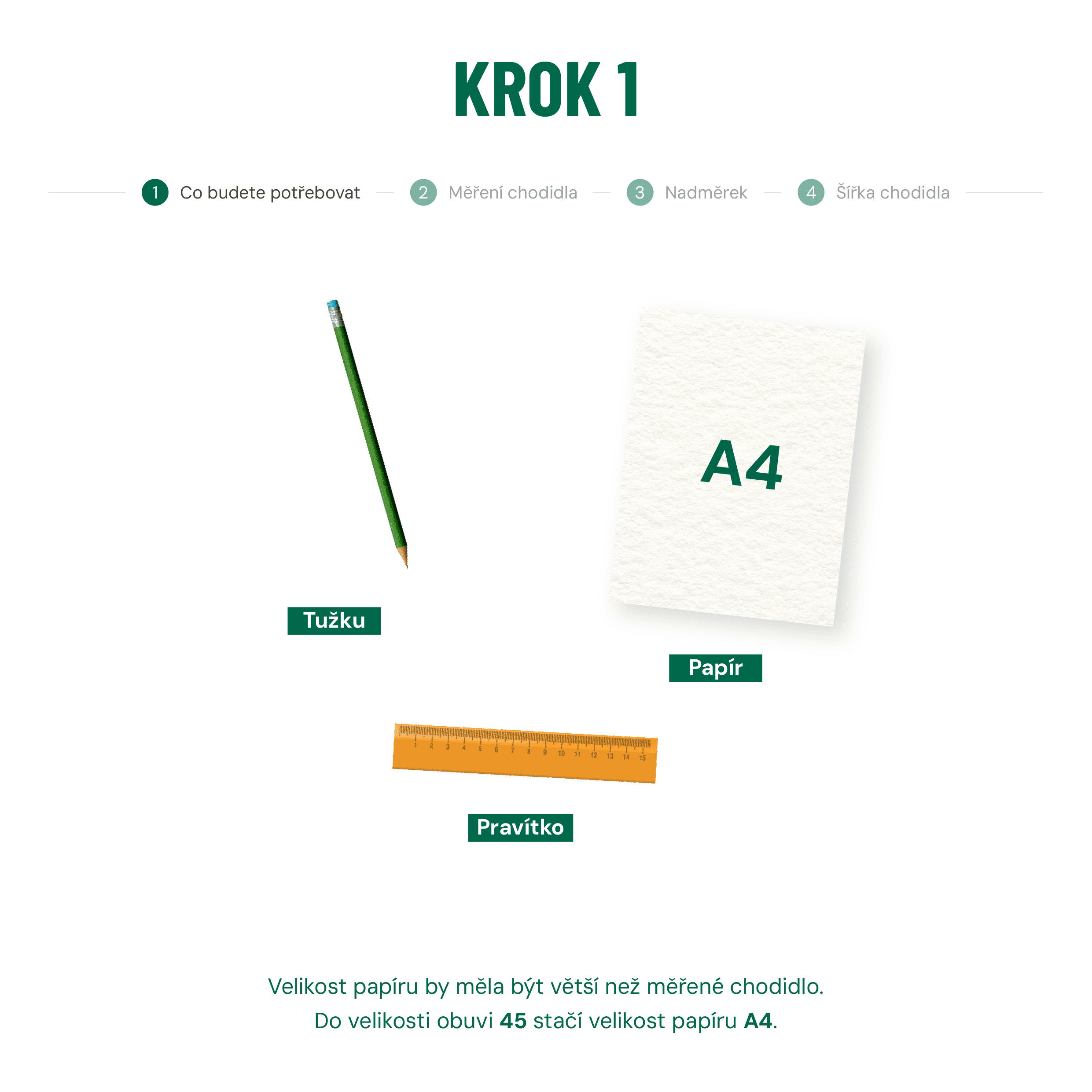 Jak měřit krok 1