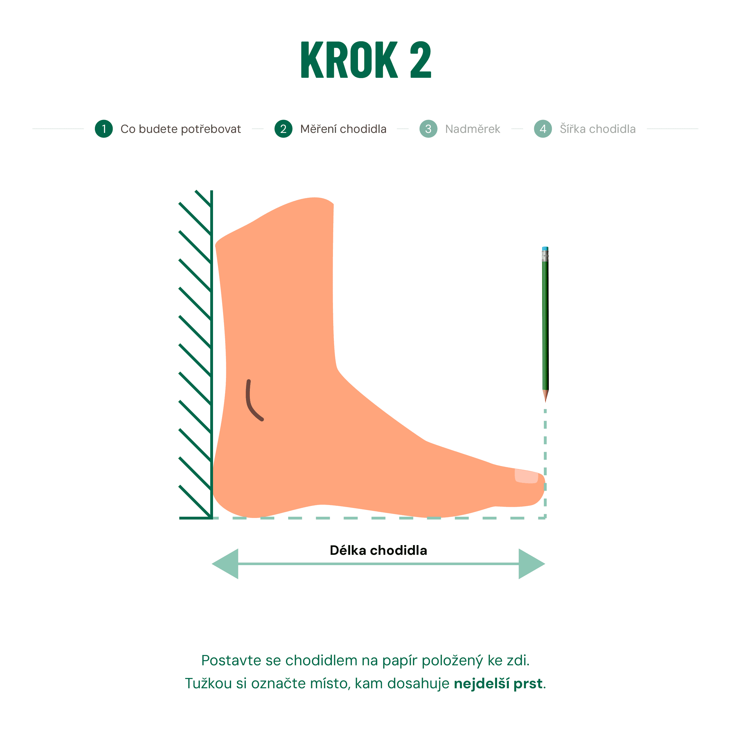 Jak měřit krok 2